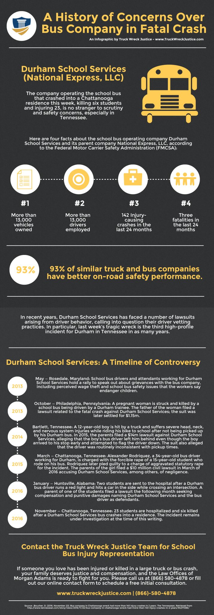 chattanooga school bus accident